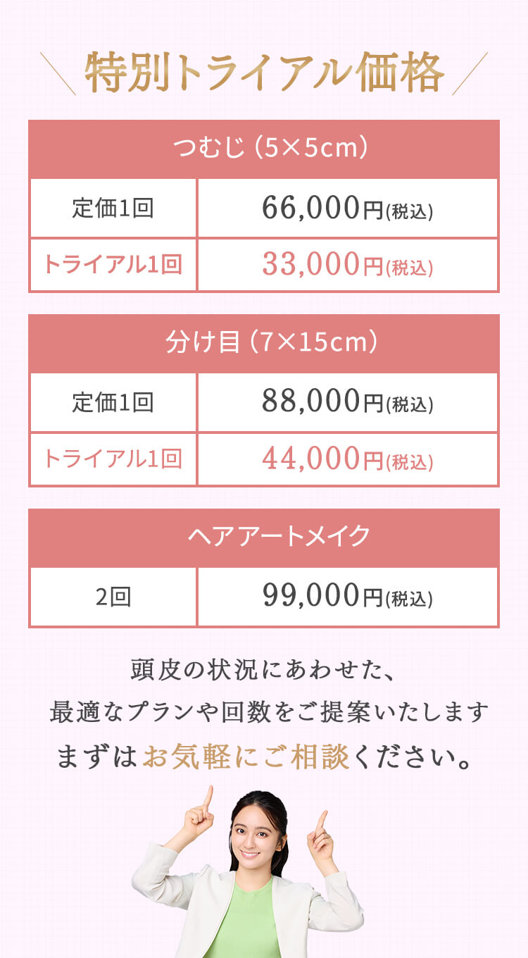 料金表